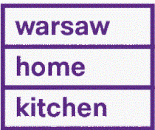 WARSAW HOME KITCHEN